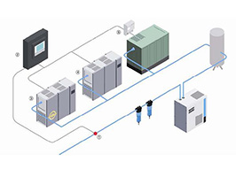 空压站联控系统