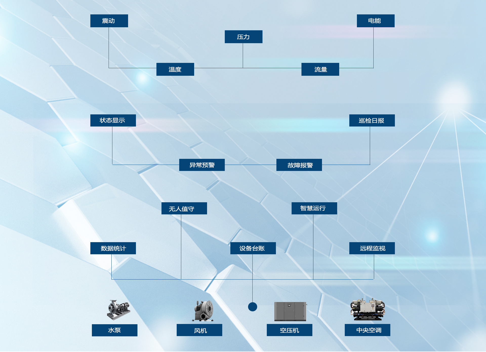 靓能（上海）环保科技有限公司