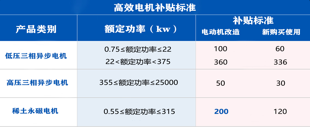 靓能（上海）环保科技有限公司
