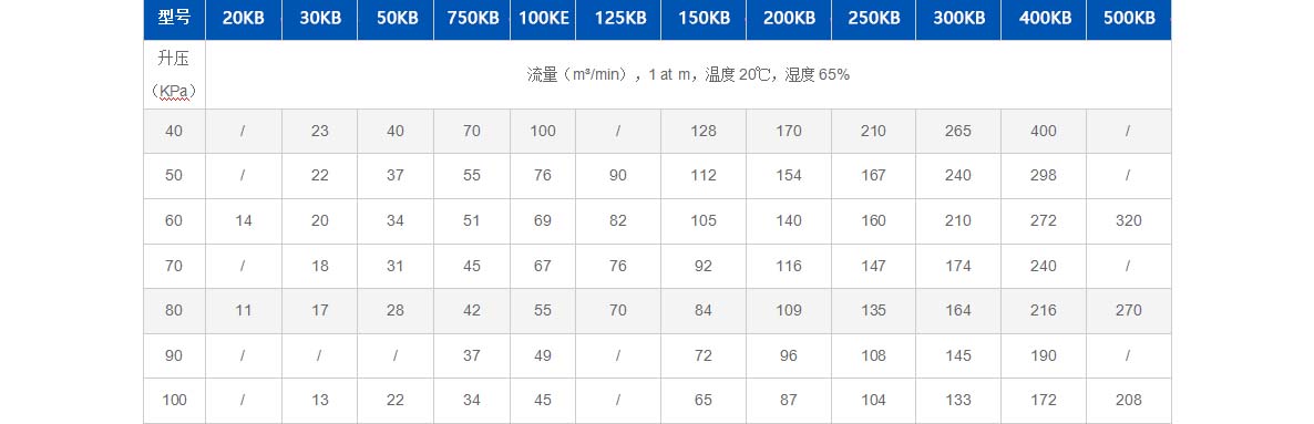 靓能（上海）环保科技有限公司