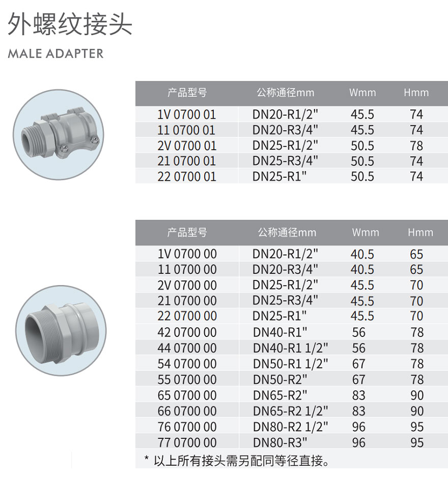 靓能（上海）环保科技有限公司