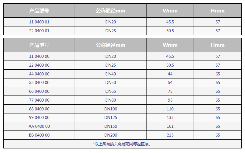 靓能（上海）环保科技有限公司