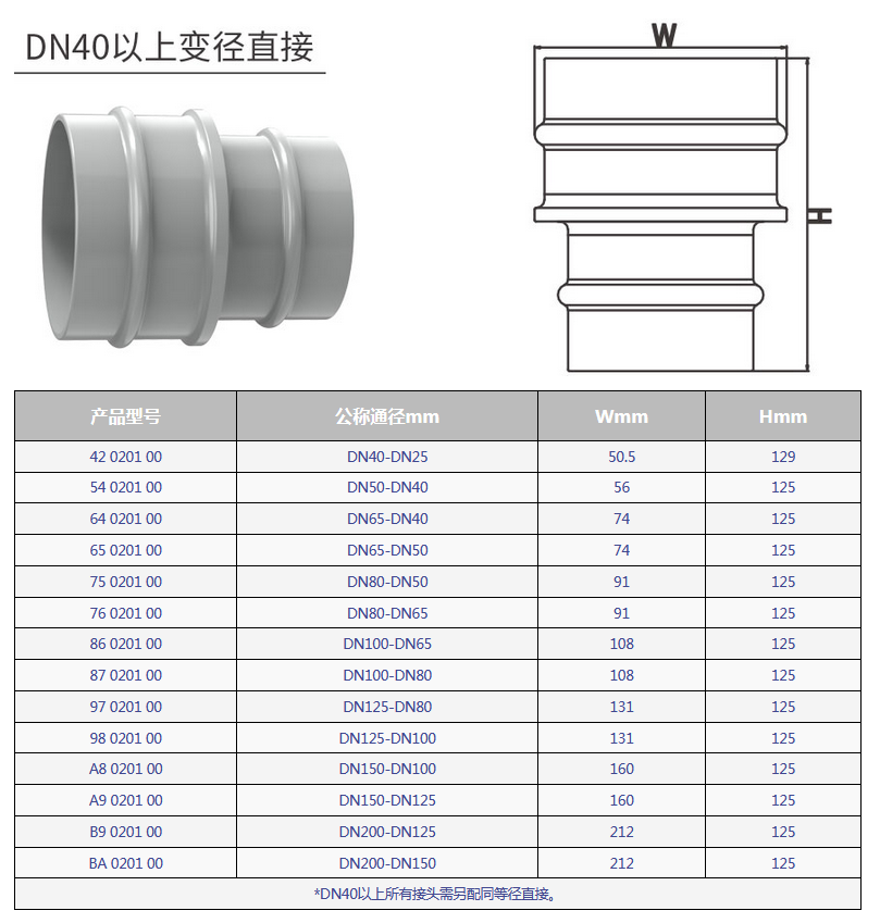 靓能（上海）环保科技有限公司