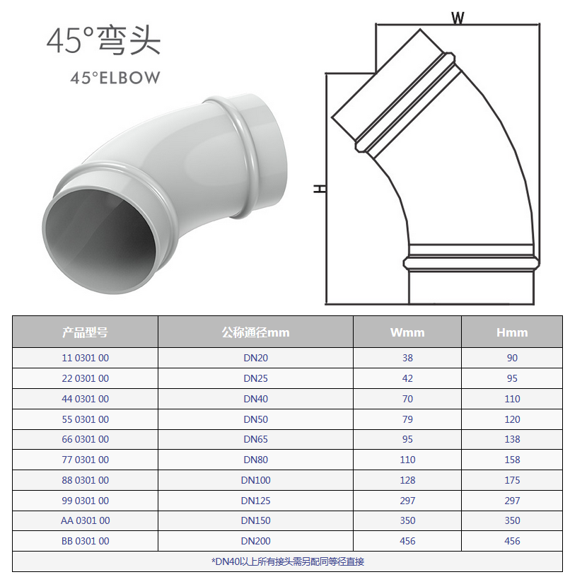 靓能（上海）环保科技有限公司