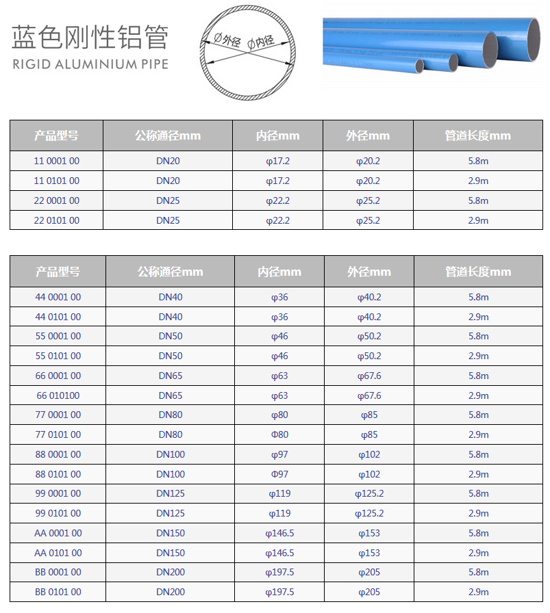 靓能（上海）环保科技有限公司