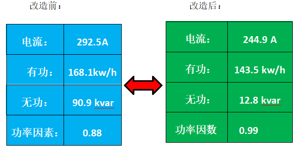 靓能环保科技有限公司