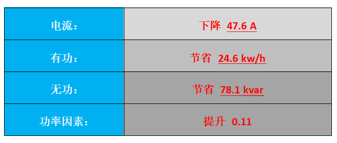 靓能环保科技有限公司