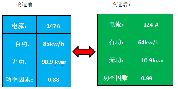 靓能环保科技有限公司