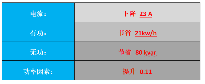 靓能环保科技有限公司