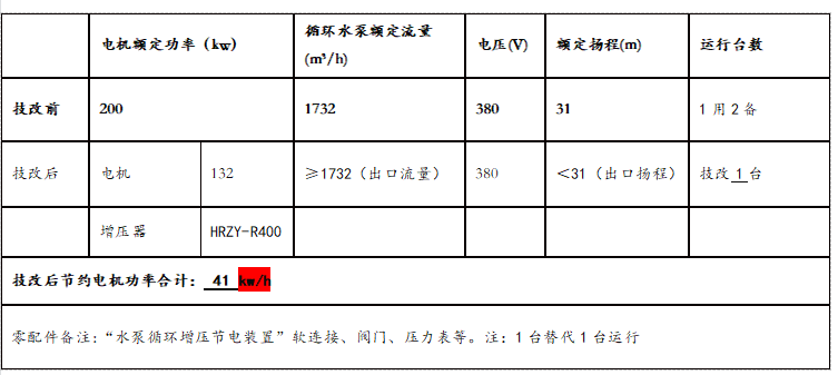 上海靓能环保科技有限公司