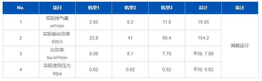 靓能环保科技有限公司